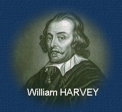 William HARVEY